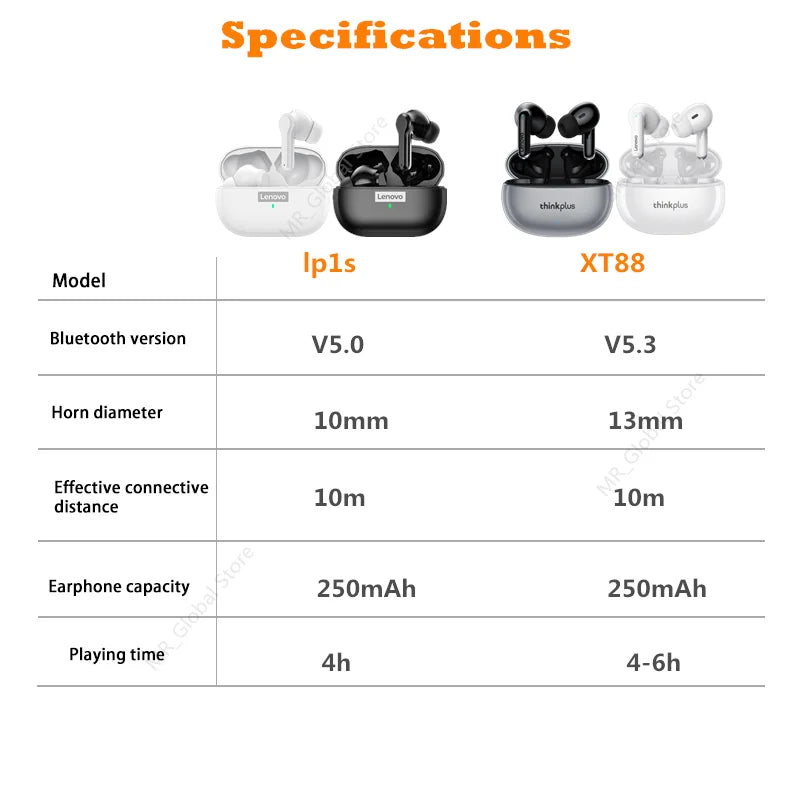 Bluetooth 5.3 Wireless Bass Touch Earbud