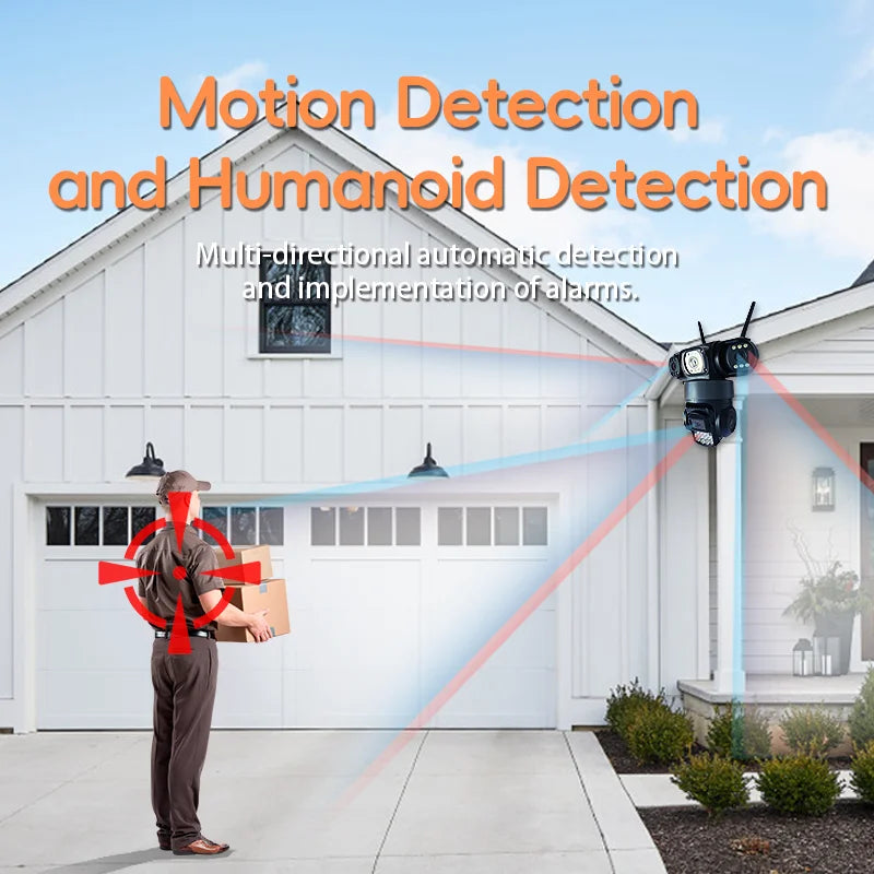 15MP Three Lens Three Screens Outdoor Camera