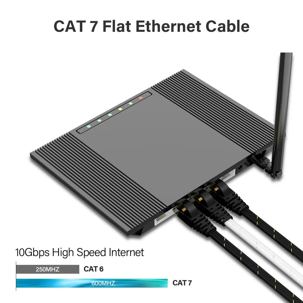 10Gbps Flat Cat7 Ethernet Patch Cable