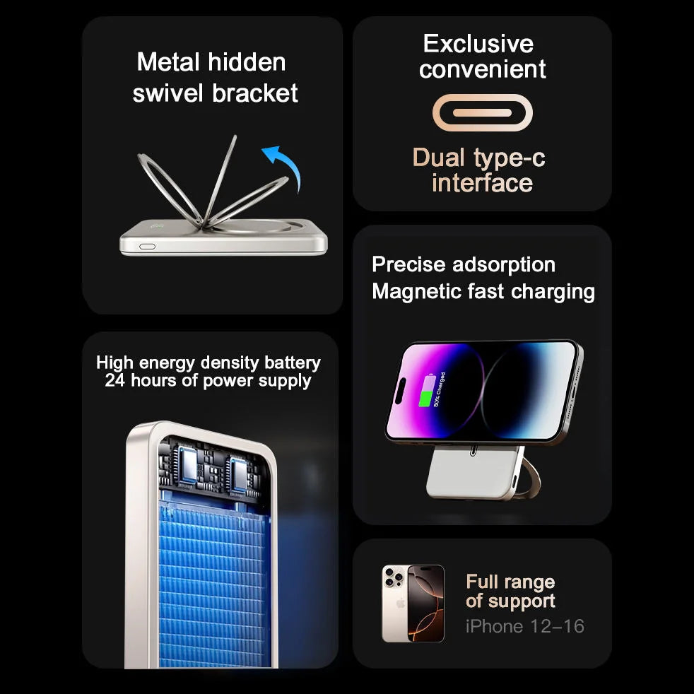 10000mAh MagSafe Wireless Power Bank