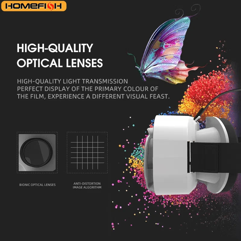 3D VR Mobile Headset Goggles