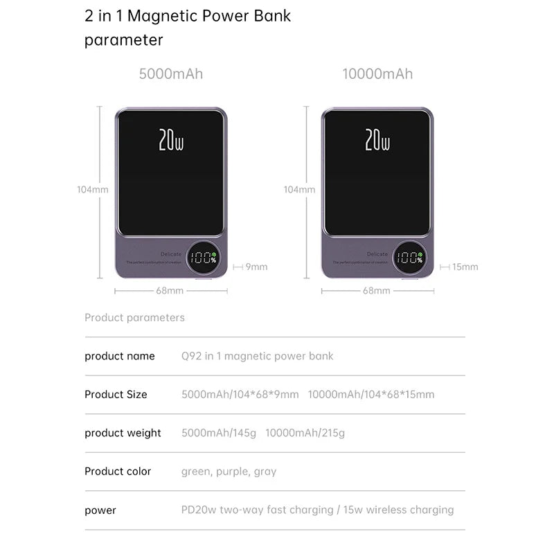 10000mAh Magnetic Alloy Power Bank