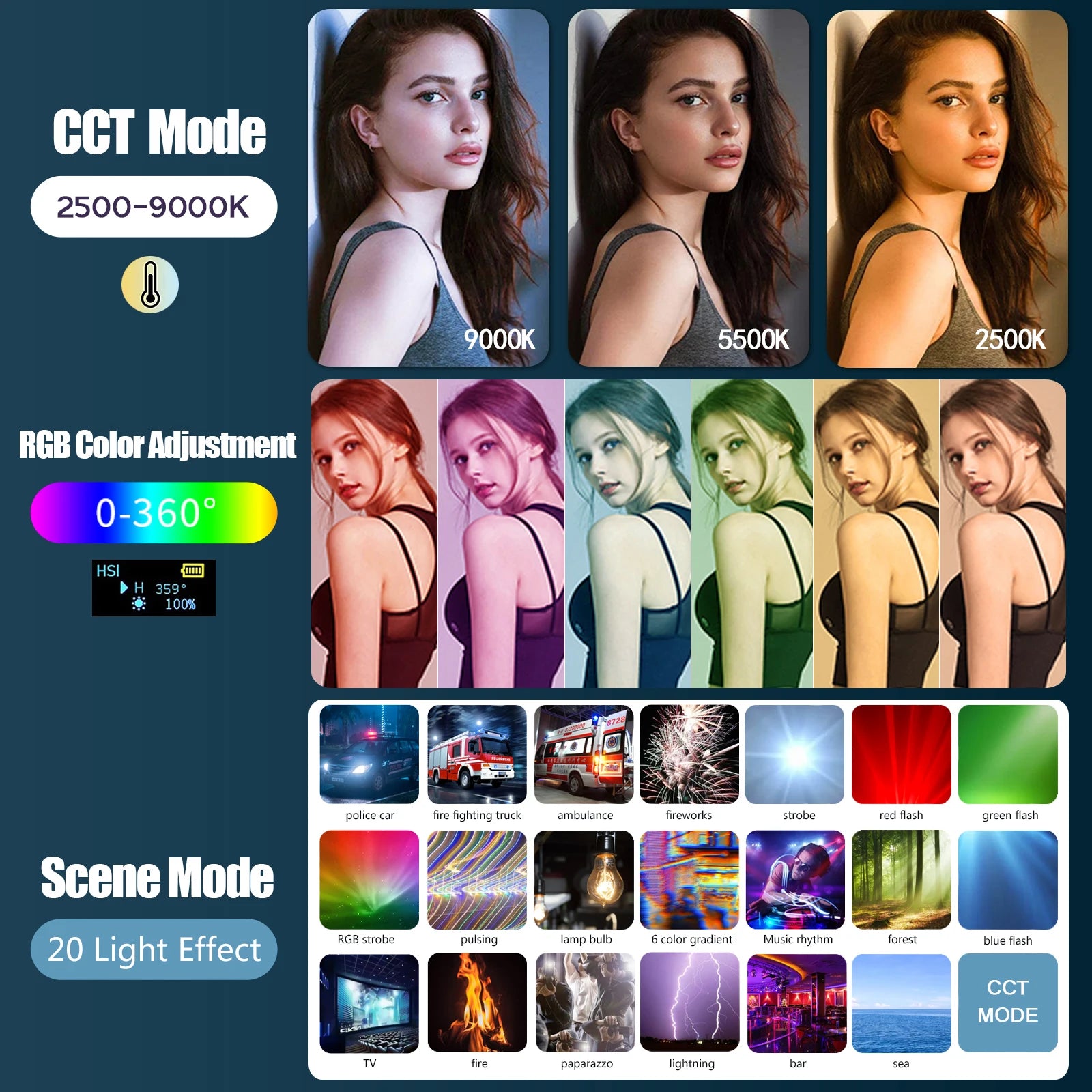 LED RGB Video Light Panel 2500-9000K
