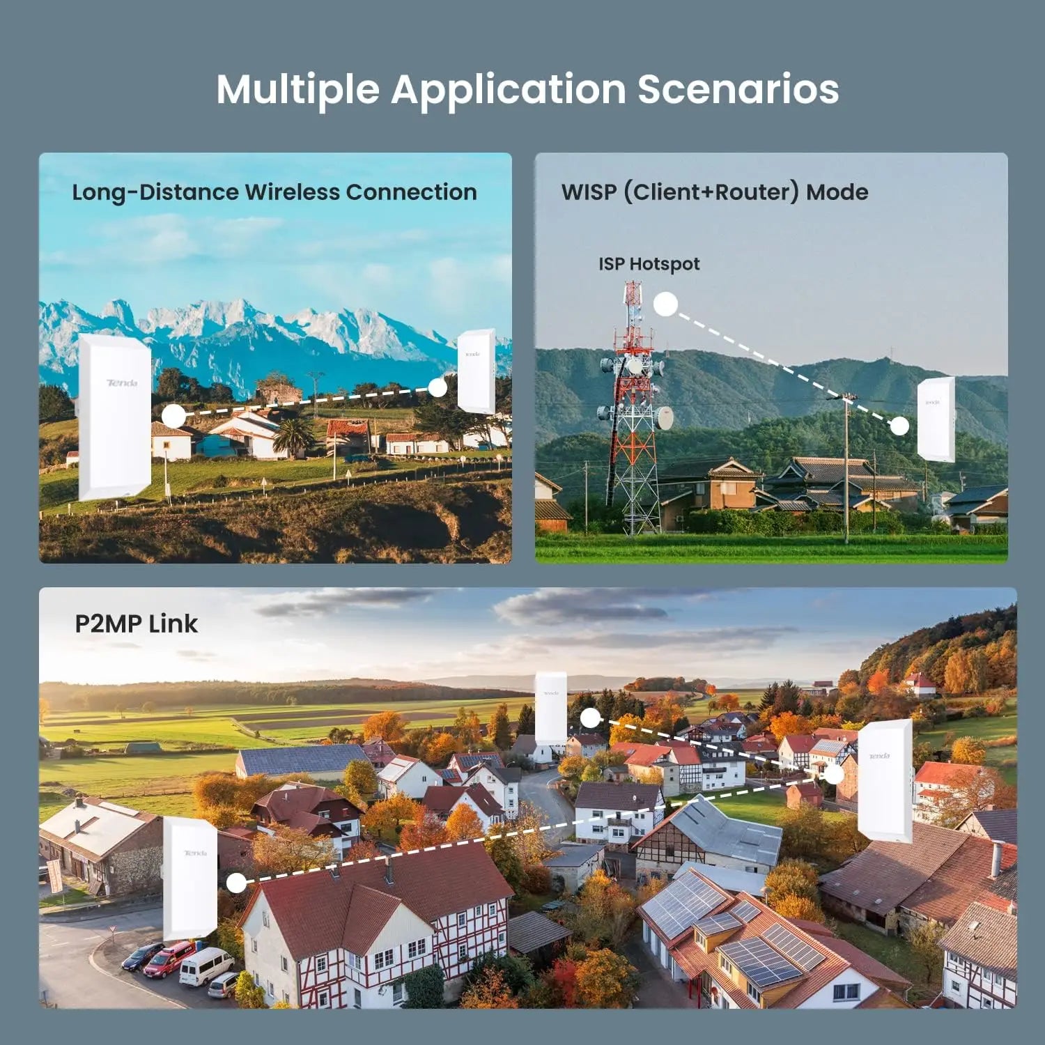 300Mbps Outdoor WiFi Access Point