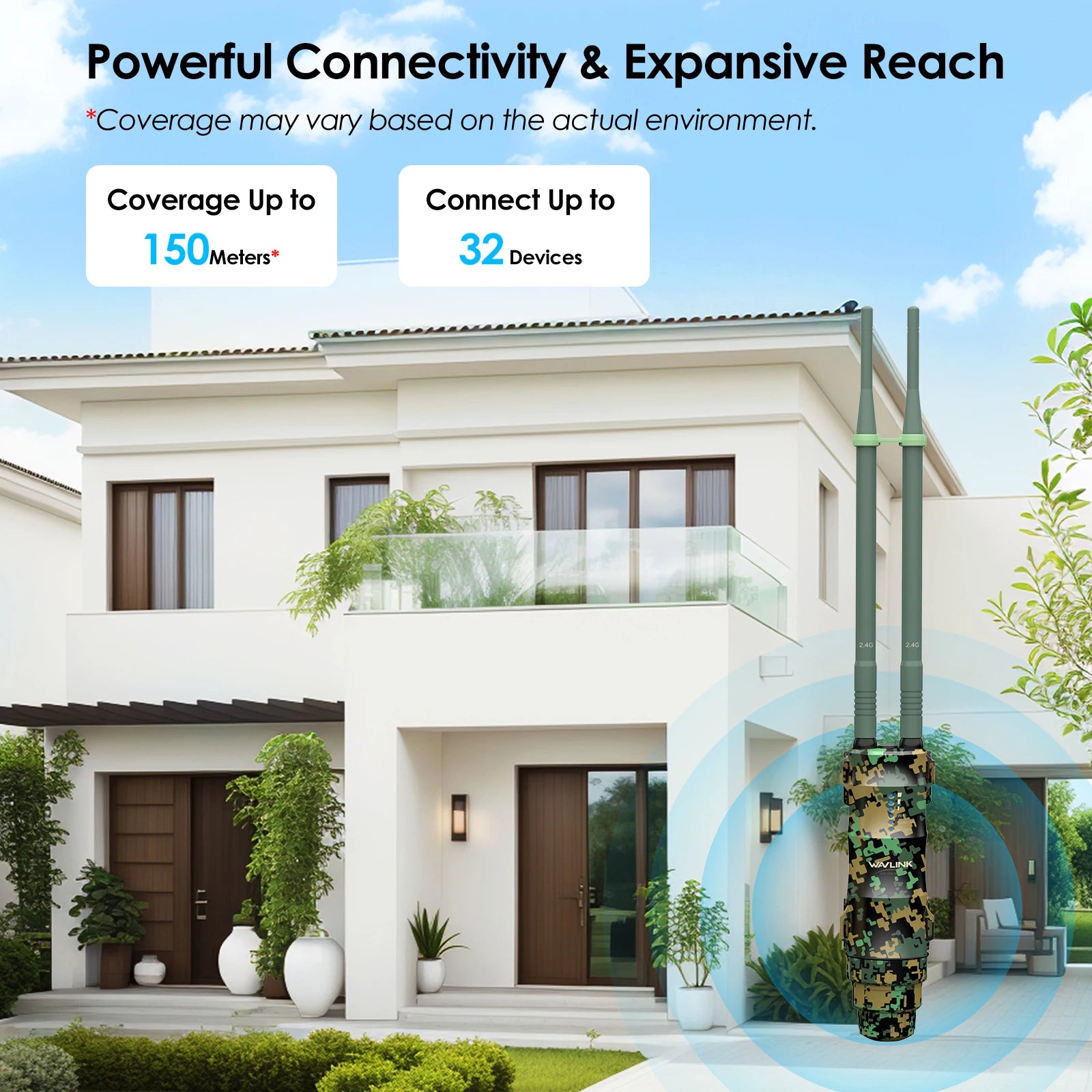 AC300/600/1200 High-Power Outdoor WiFi Range Extender