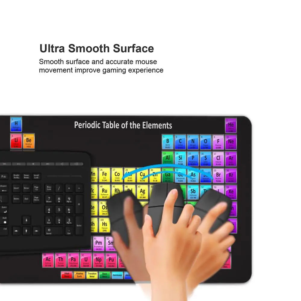 Large Anti-Slip Desk Mat 900x400
