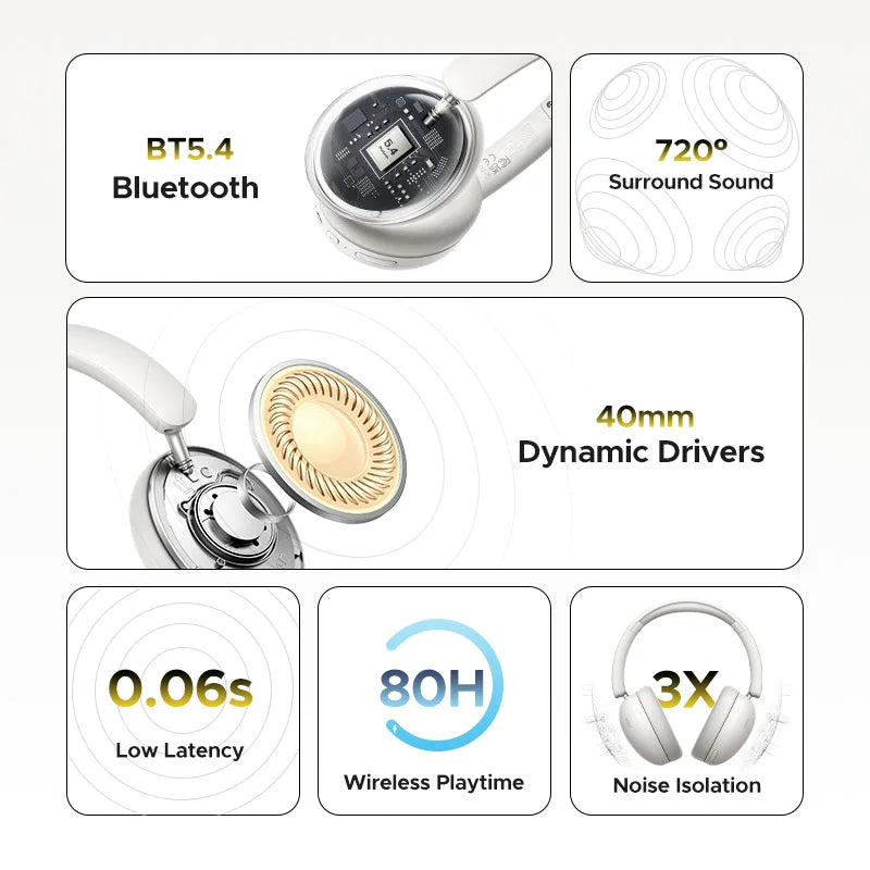 80-Hour Wireless HiFi Headphones