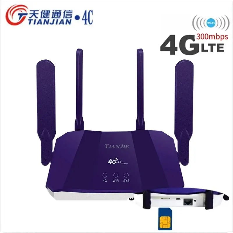 WiFi 6 4G SIM Router