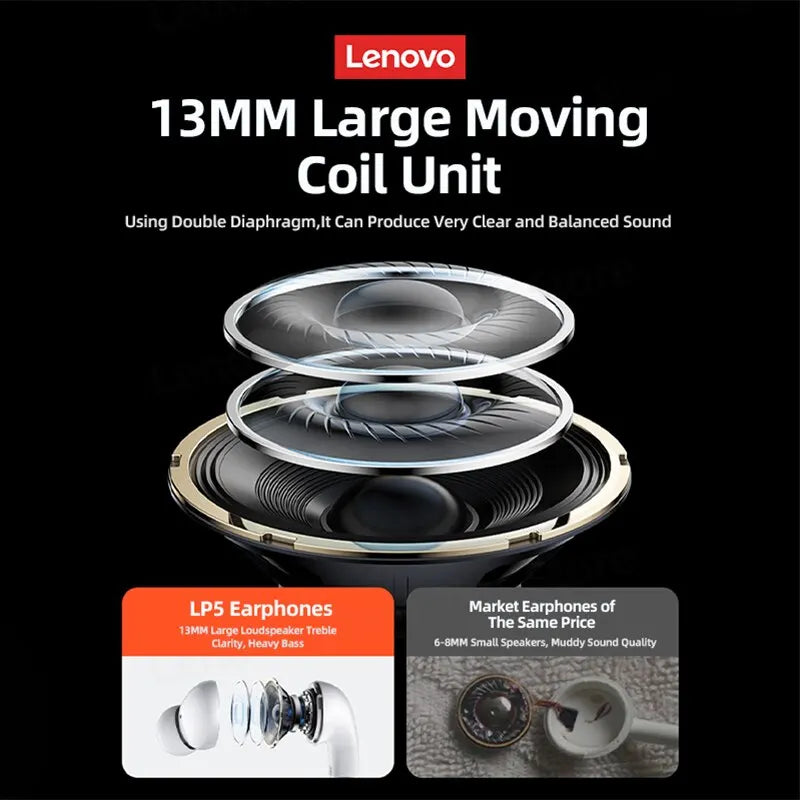 Lenovo HiFi Waterproof Sports Earbuds