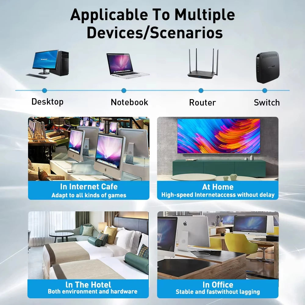 1000Mbps UTP Cat6 Gigabit Network Cable