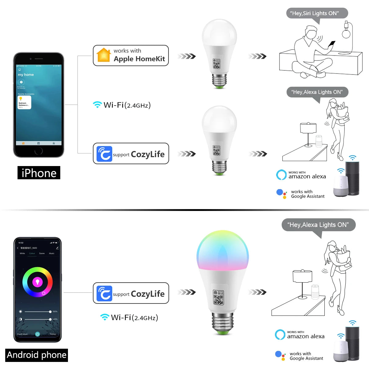 Siri Control Multicolour Dimmable LED Bulb
