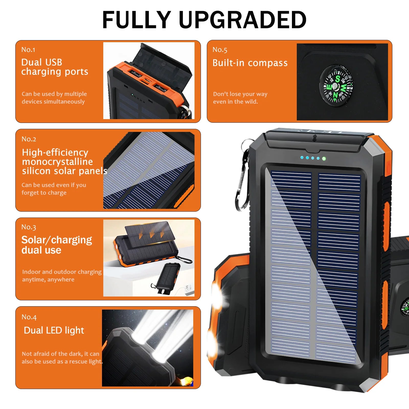 20000mAh Solar Power Bank