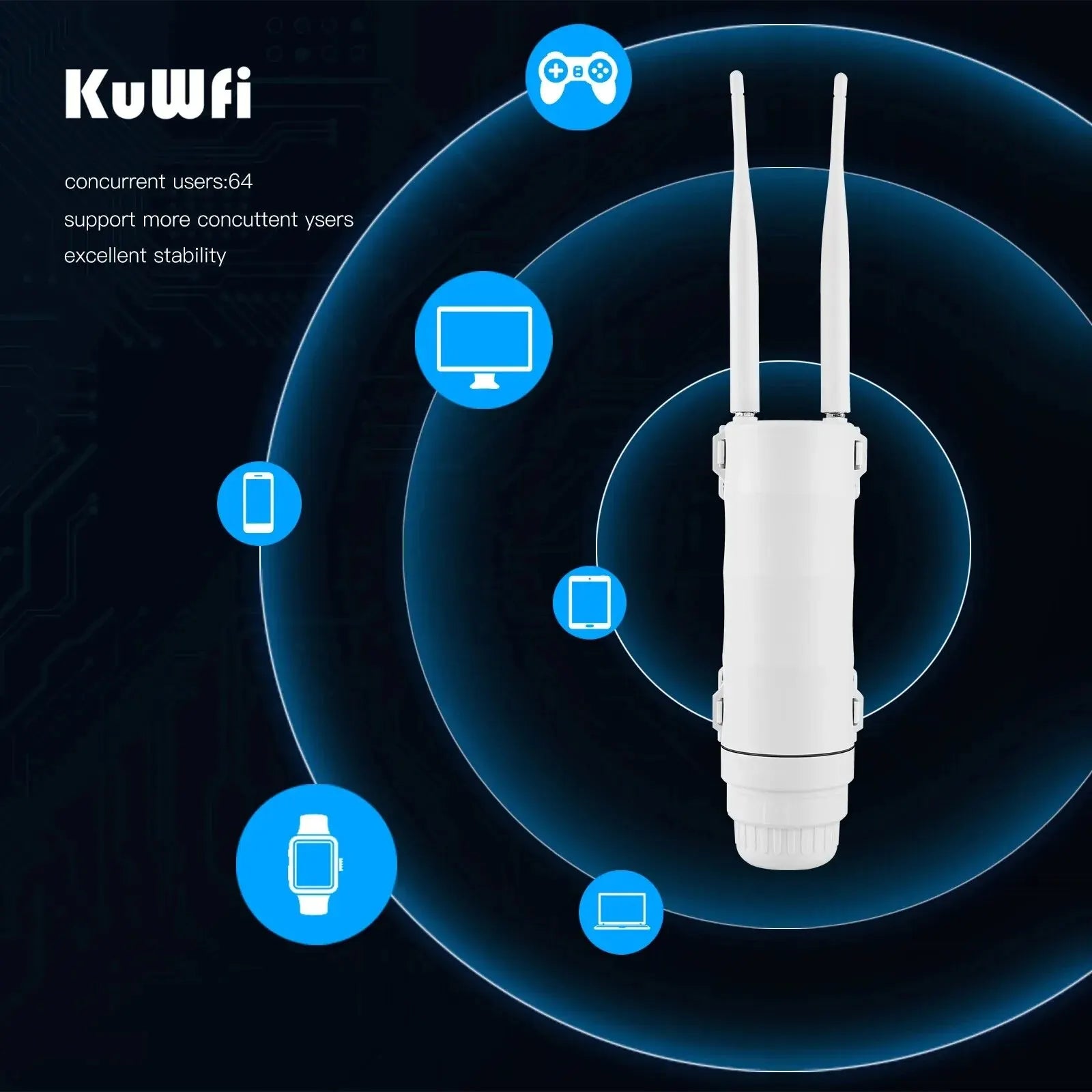 Outdoor Waterproof 4G Router