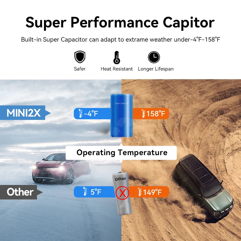 2K Mini Dash Cam with 5GHz WiFi & ADAS