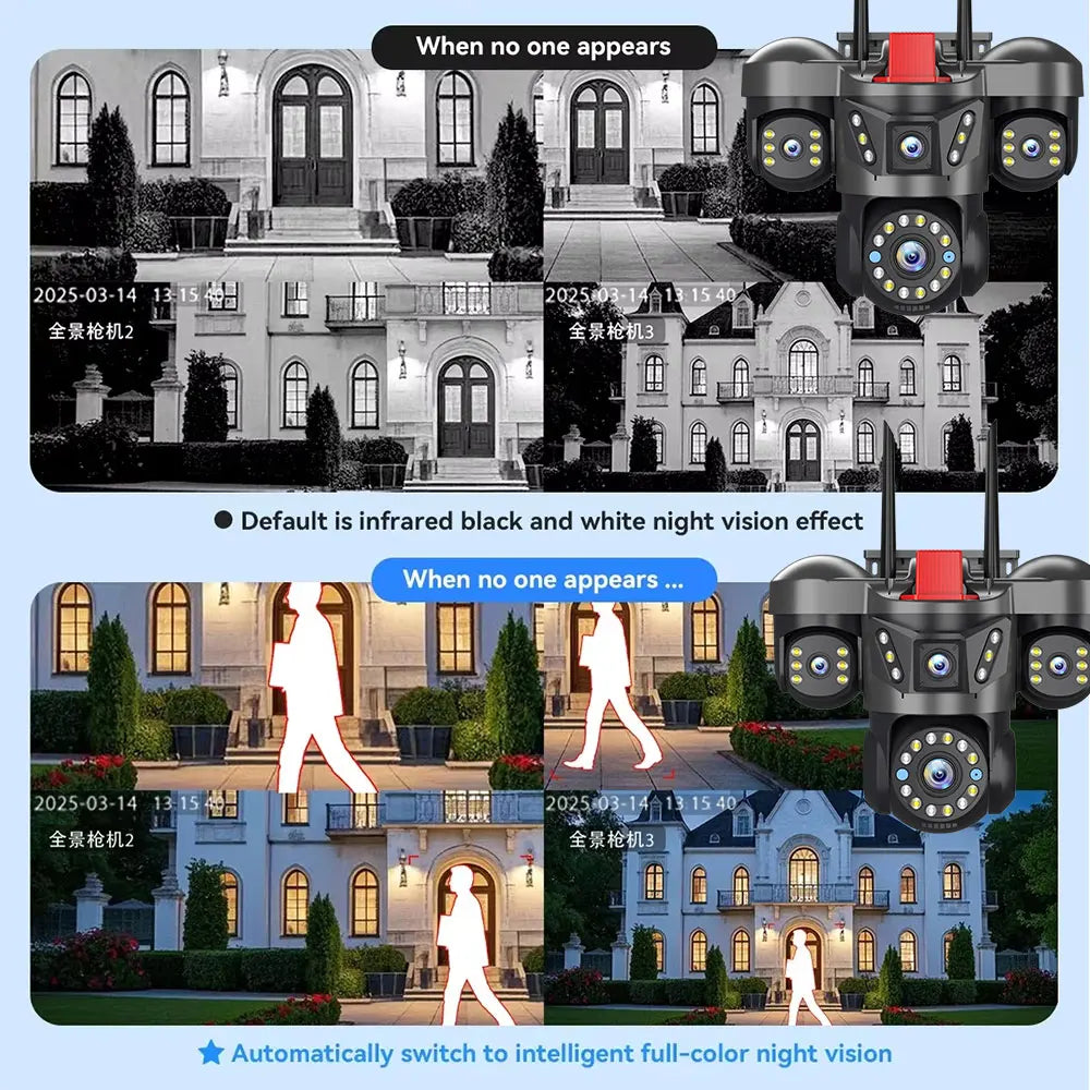 360° 16X Zoom Multi-Lens Security Camera