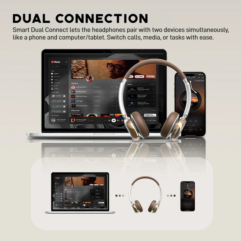 45dB ANC Wireless Headphones
