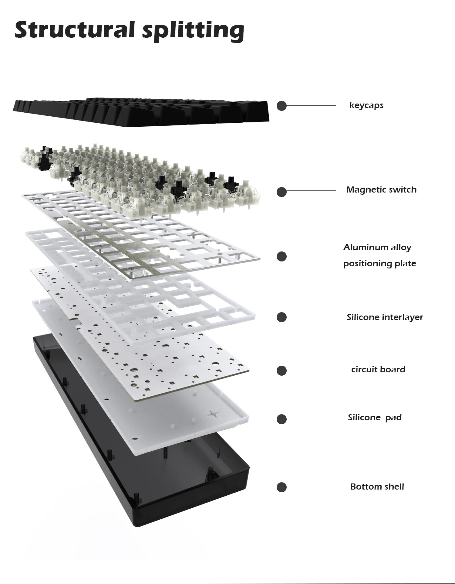 8K Wired Magnetic Gaming Keyboard