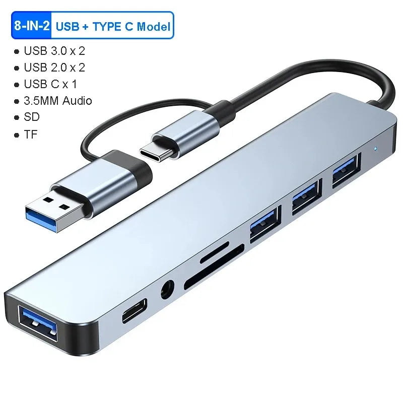 8-in-2 USB-C Docking Station Hub