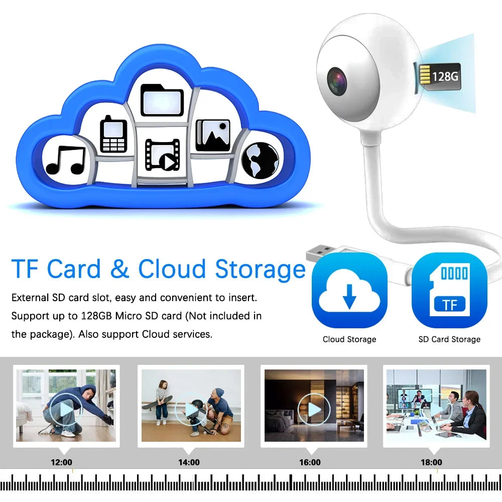 5MP Mini WiFi Camera