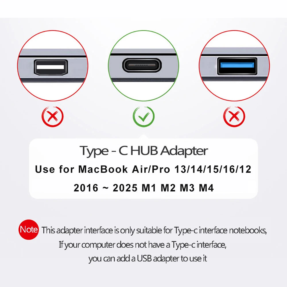 USB-C 3.1 Hub with 4K HDMI Adapter