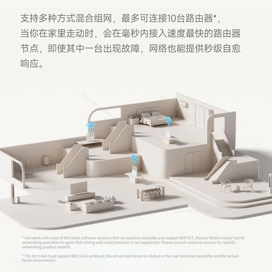 WiFi 7 Gaming Mesh Dual-Band Router