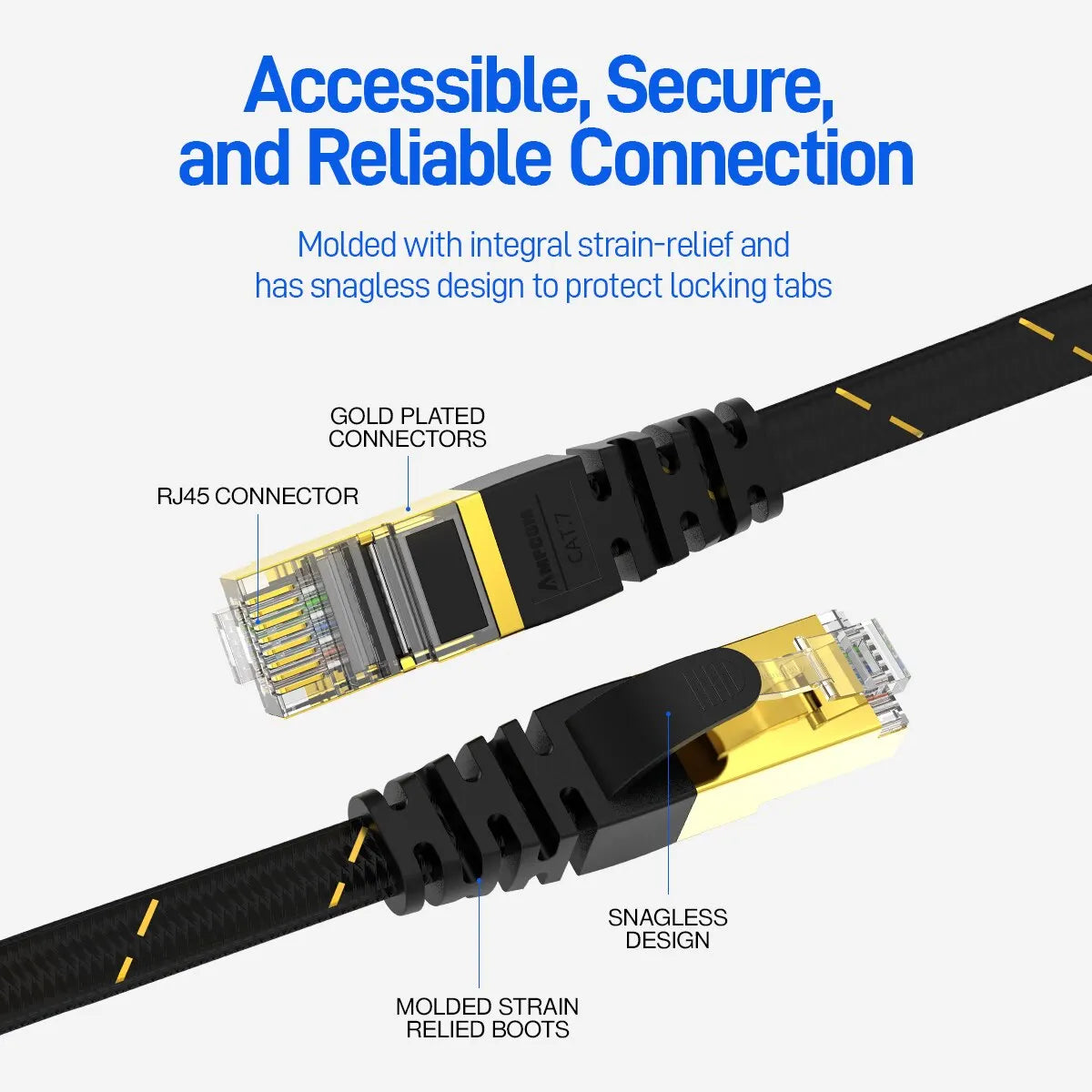 10Gbps Flat Cat7 Ethernet Patch Cable