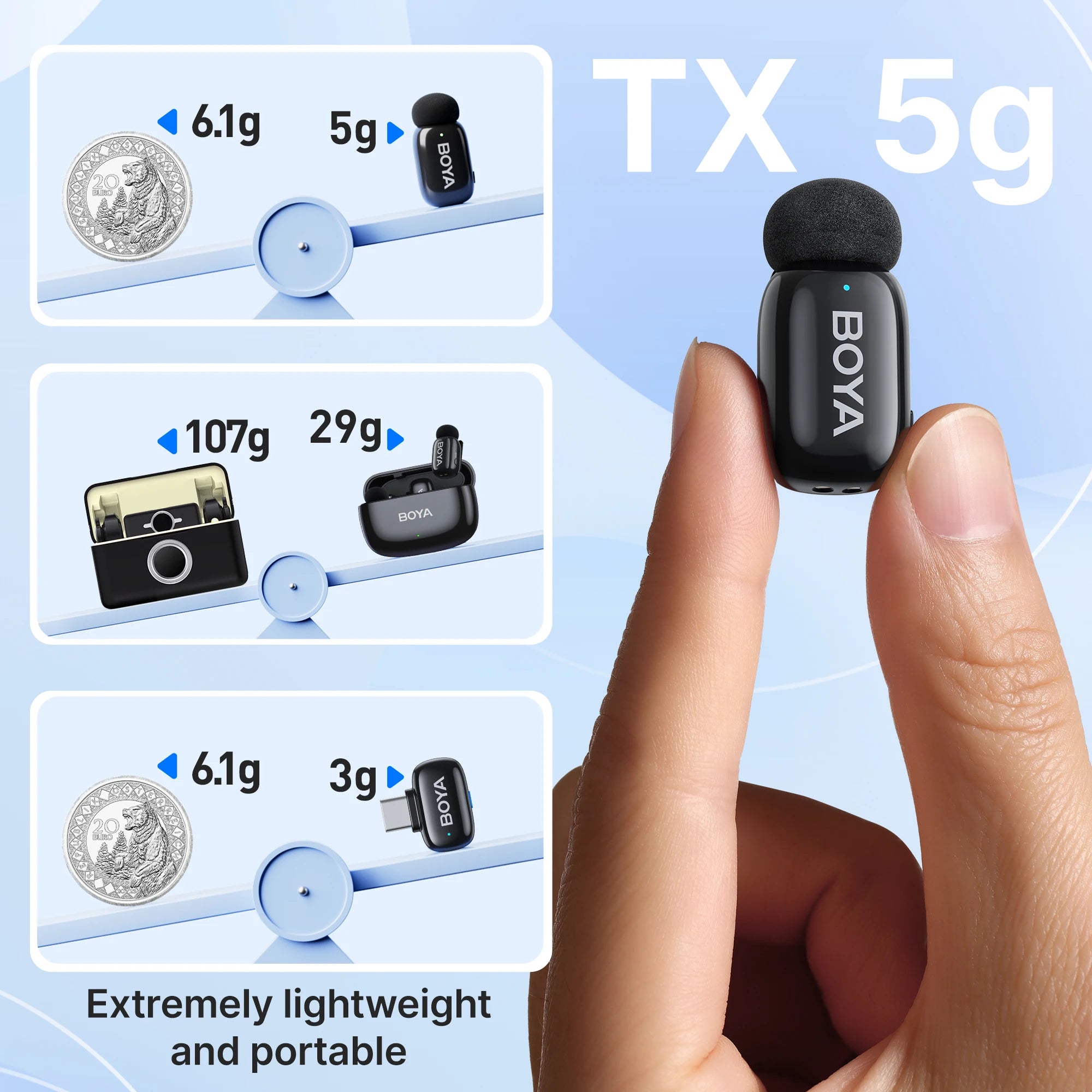 USB-C Mic for Live Streaming & Vlogging