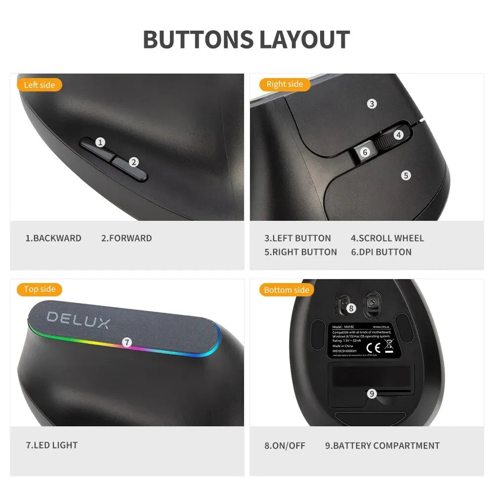 Ergonomic Silent RGB Gaming Mouse