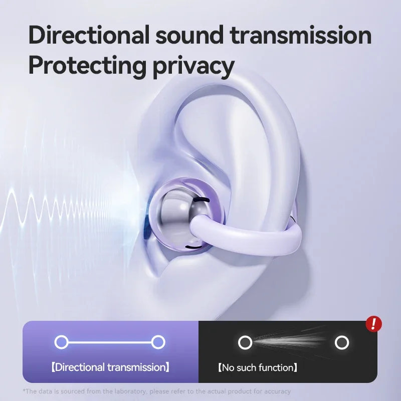 Clip-On Waterproof Bone Conduction Earbuds