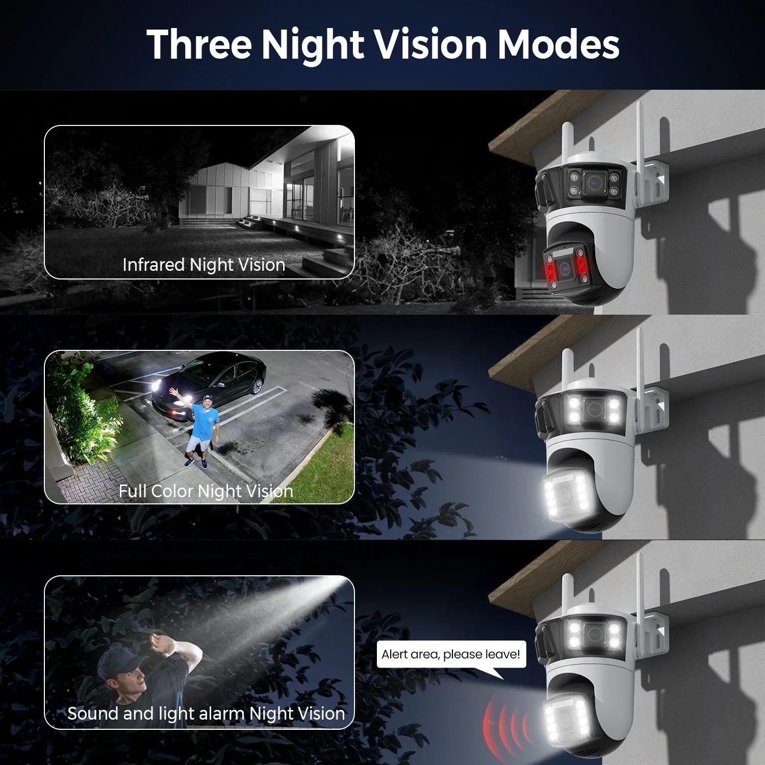 12MP 6K Three-Screen Surveillance Camera