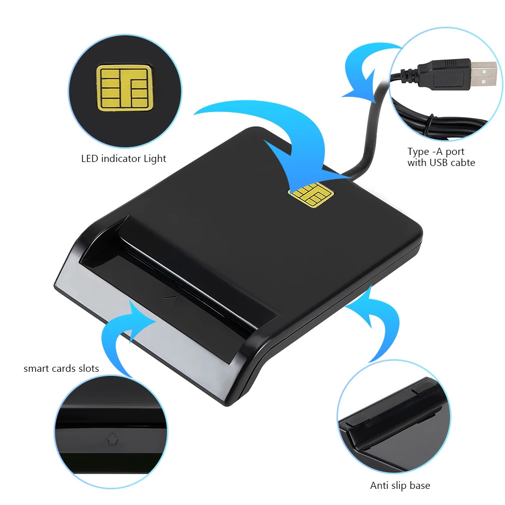 USB Smart Card Reader for DNIE & SIM