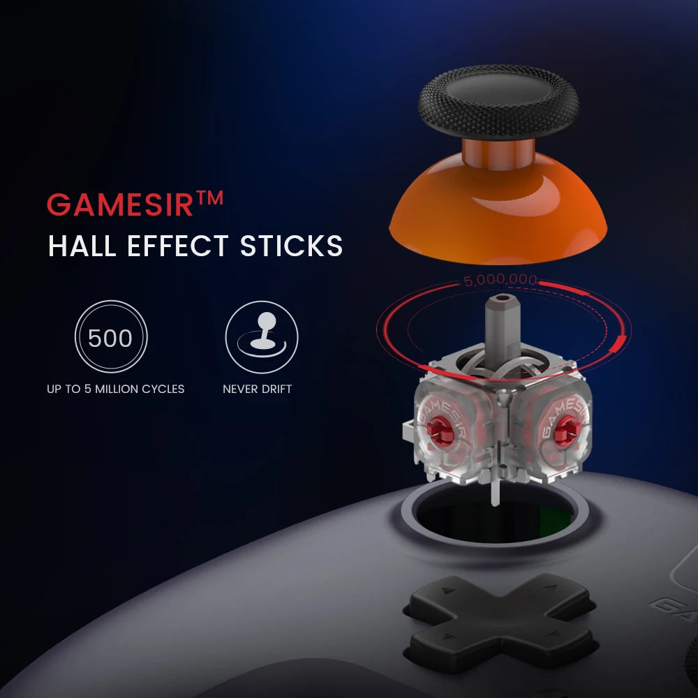 Hall Effect Wireless Multi-Platform Gamepad