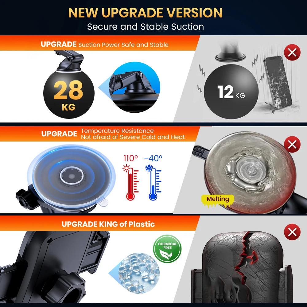Universal Car Phone Holder Mount