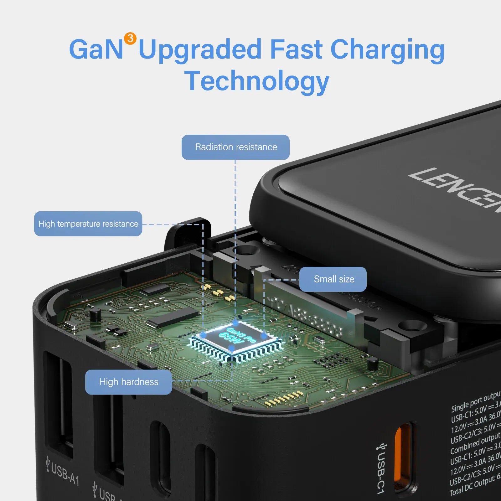 GaN Fast Travel Adapter 100W