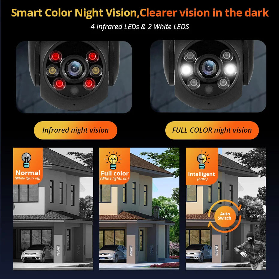 4K AI Auto-Tracking Security Camera
