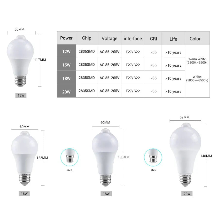 PIR Motion Sensor LED Bulb