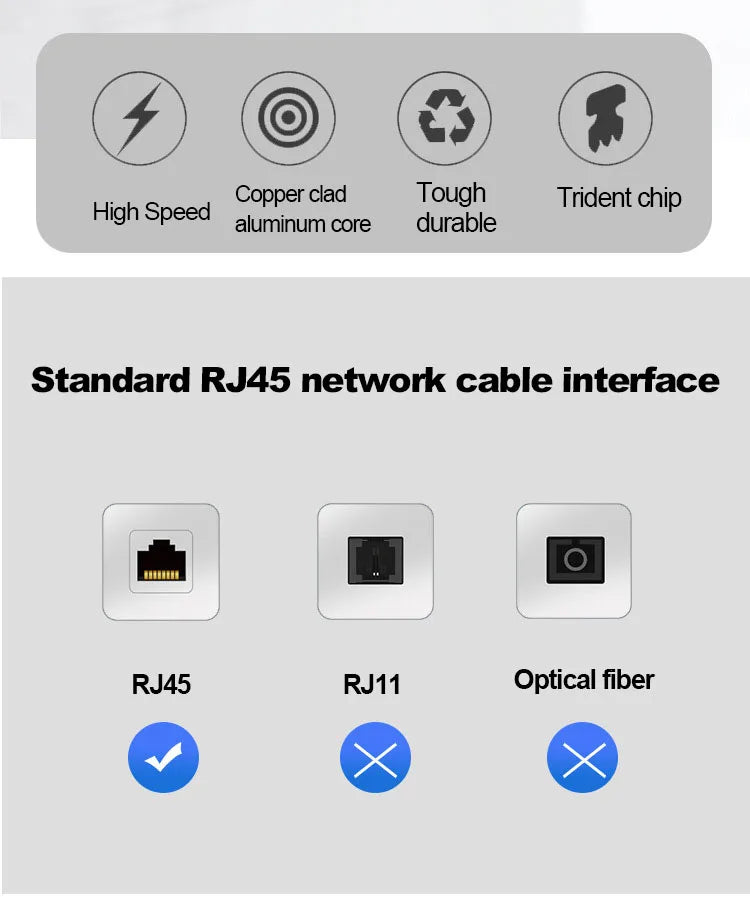 1000Mbps UTP Cat6 Gigabit Network Cable