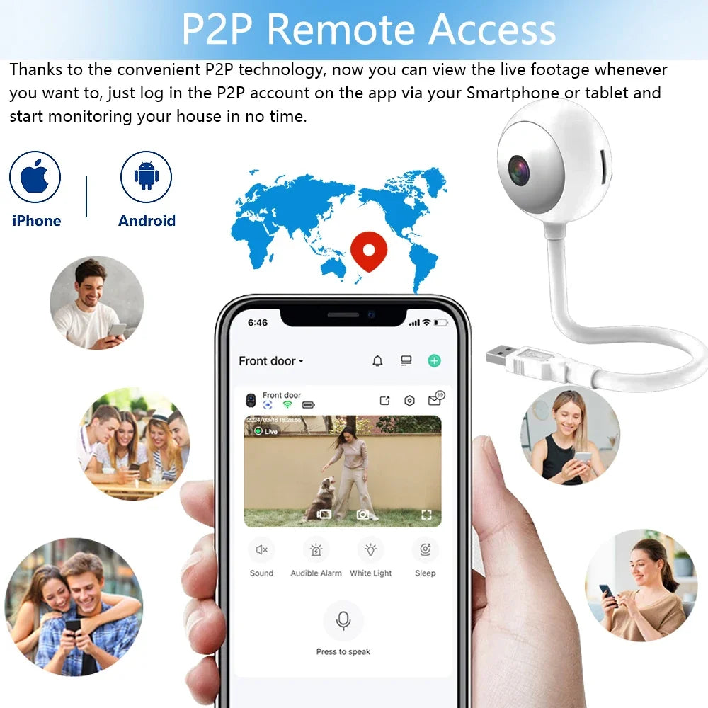 5MP Mini WiFi Camera