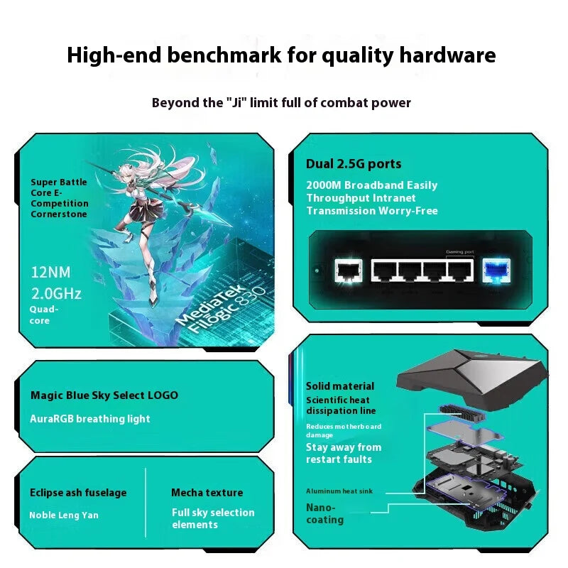 AX6000 Esports Gaming Router