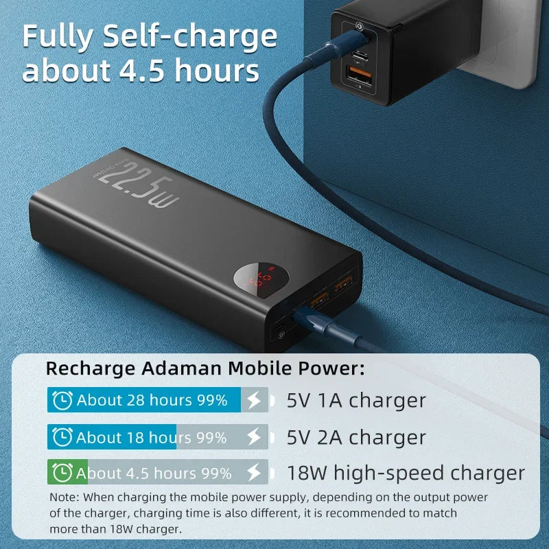 10000mAh 22.5W PD Power Bank