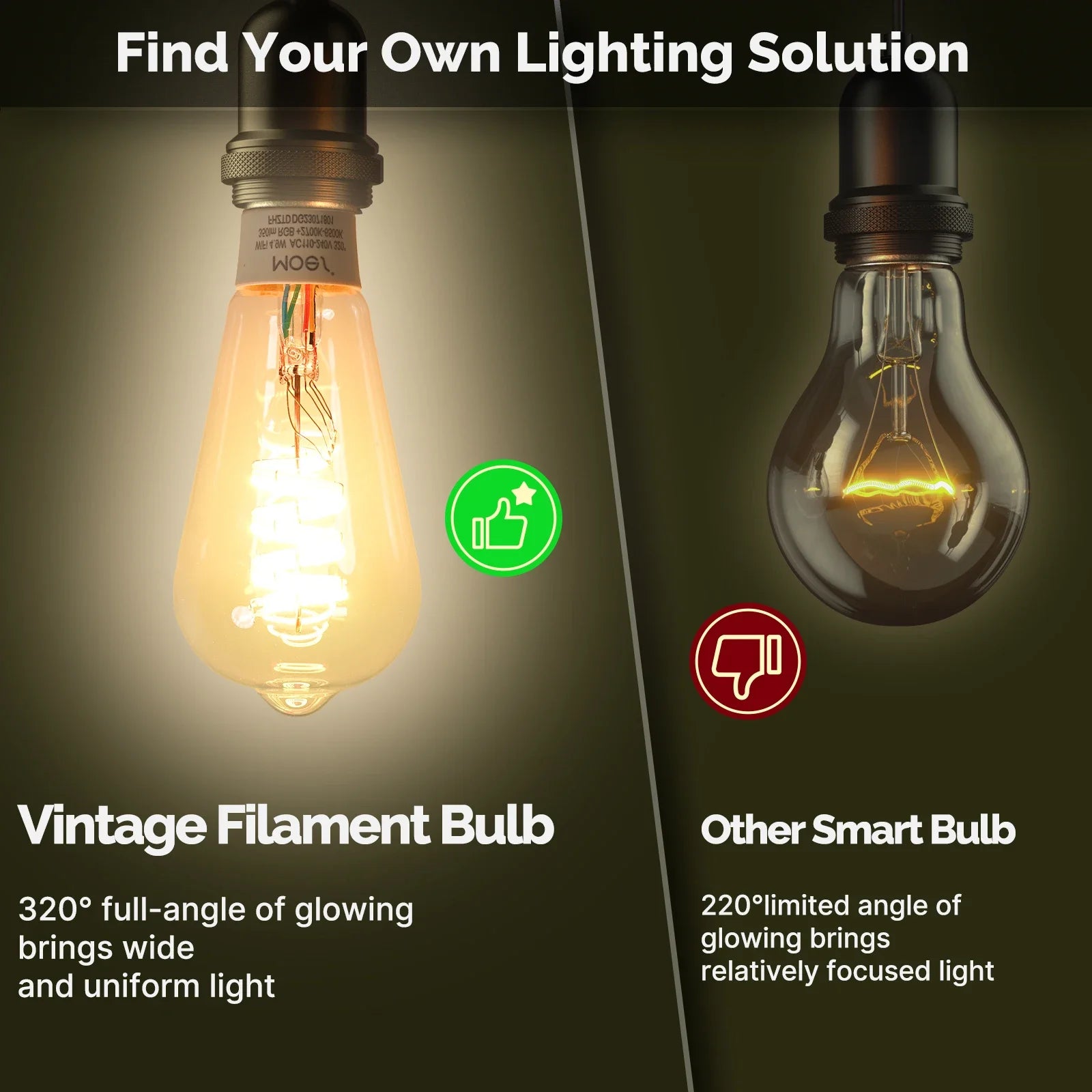 WiFi Smart RGB Edison Bulb