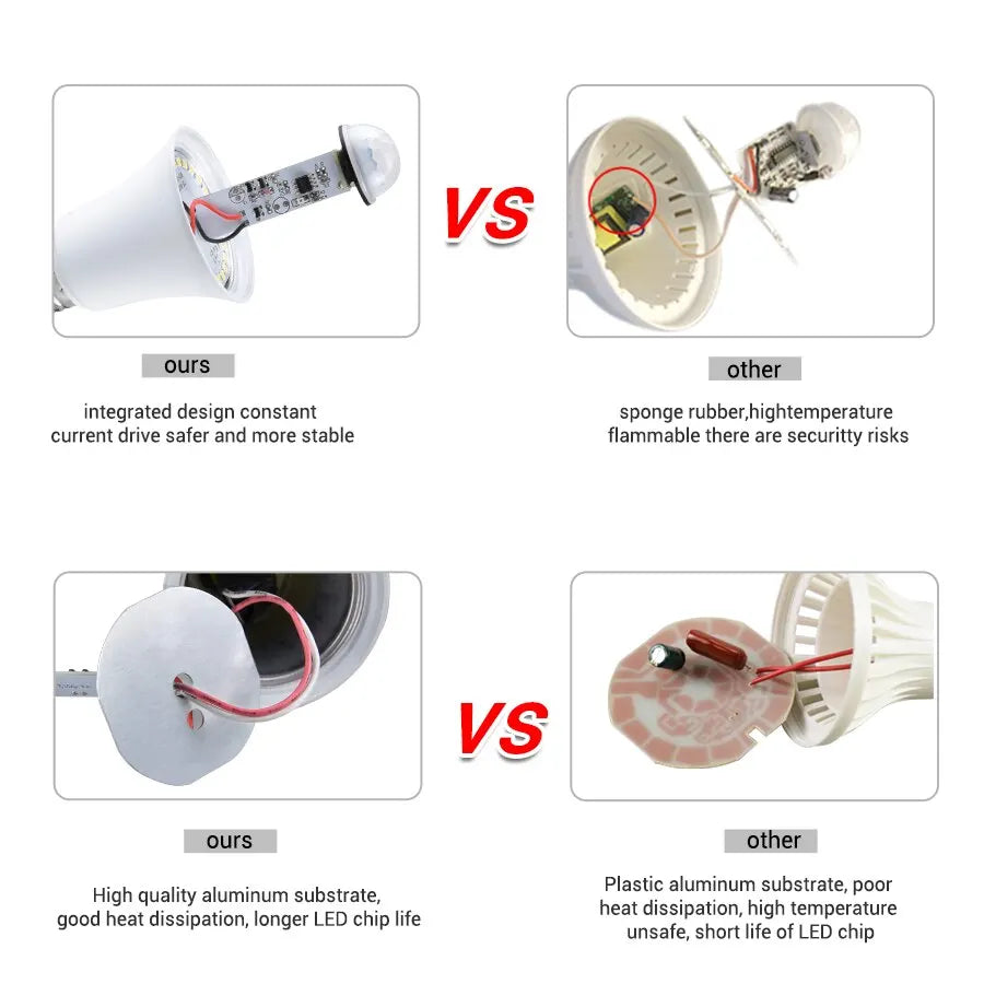 PIR Motion Sensor LED Bulb