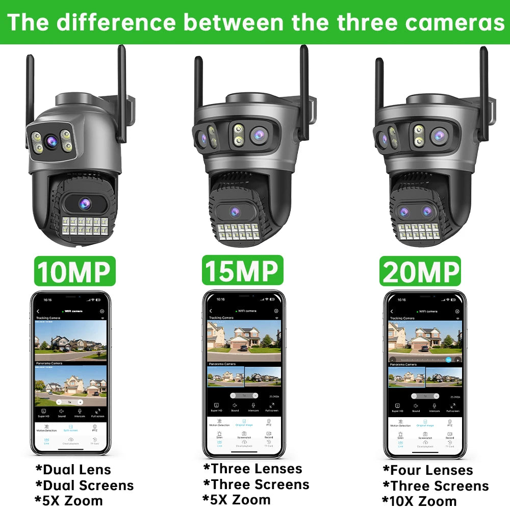 20MP 10K Multi-Lens PTZ Camera
