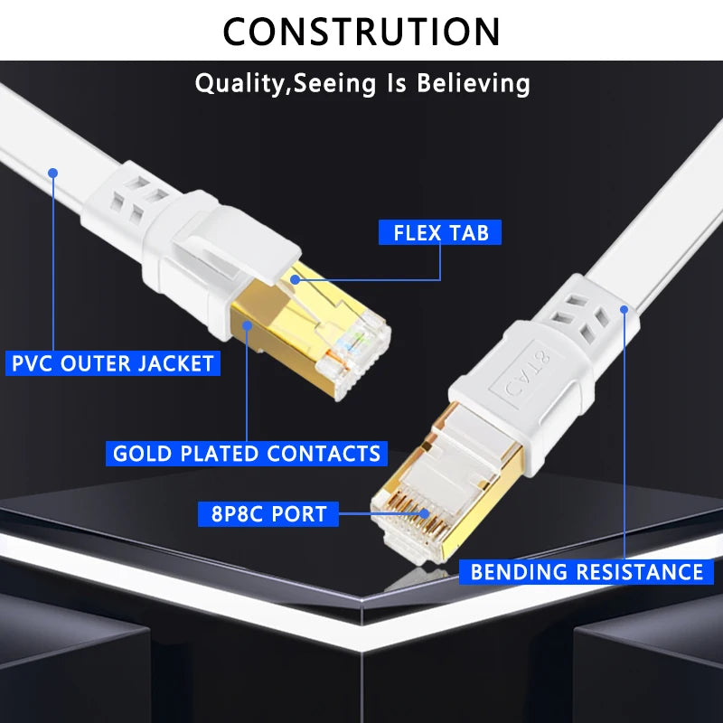 40Gbps Shielded Cat8 Network Cable