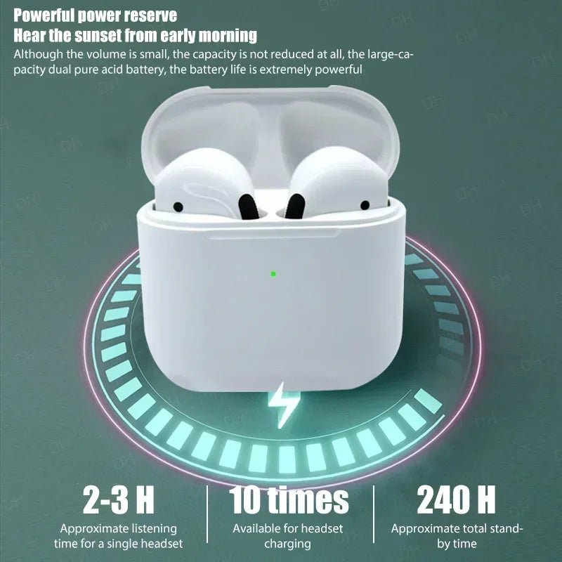 Mini Wireless Sports Earbuds White