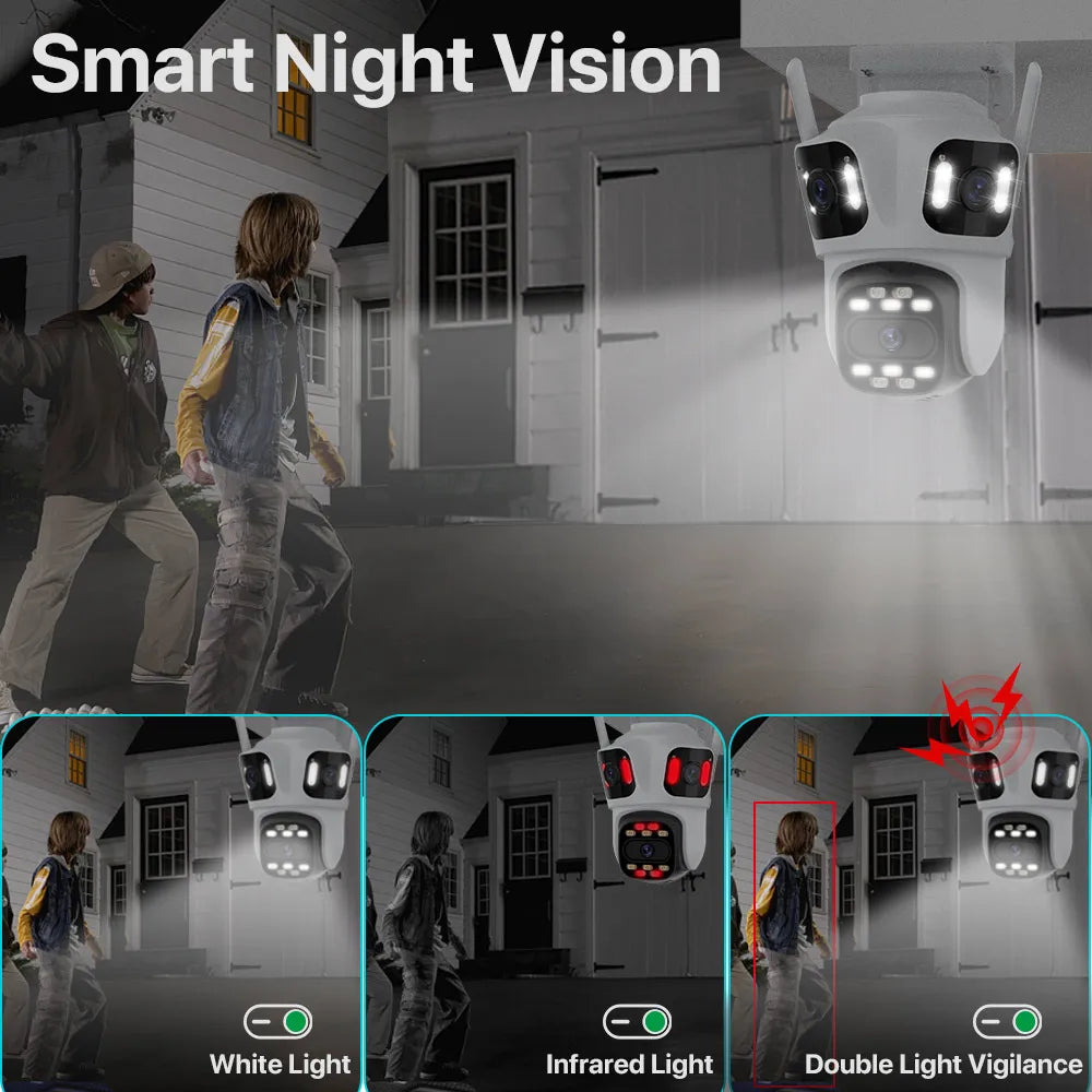 6K Three-Lens Security CCTV Camera