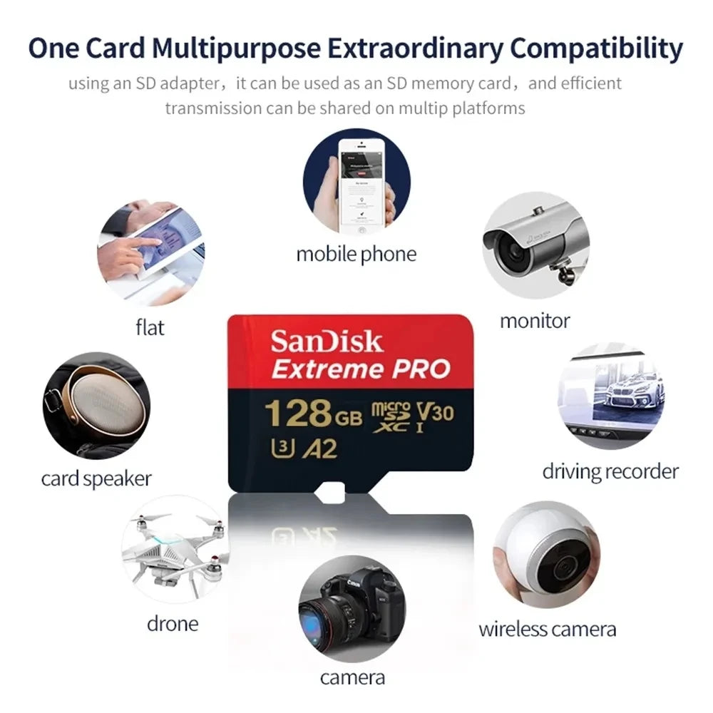 1TB Micro SD Card U3 V30 4K