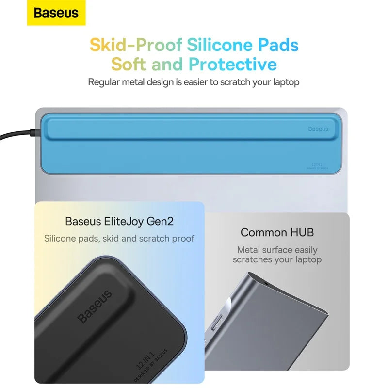 12-in-1 USB-C Hub with Dual HDMI
