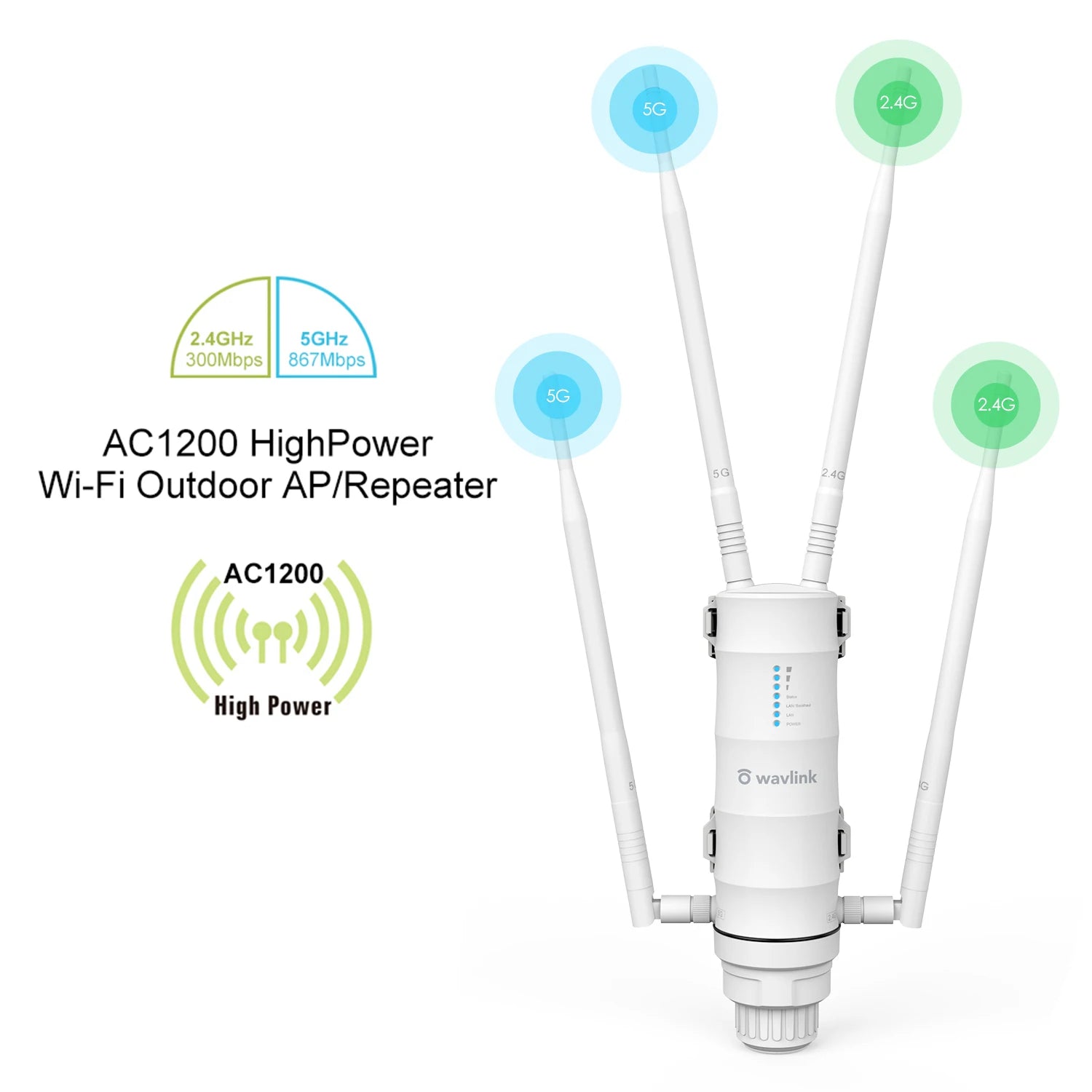 AC300/600/1200 High-Power Outdoor WiFi Range Extender