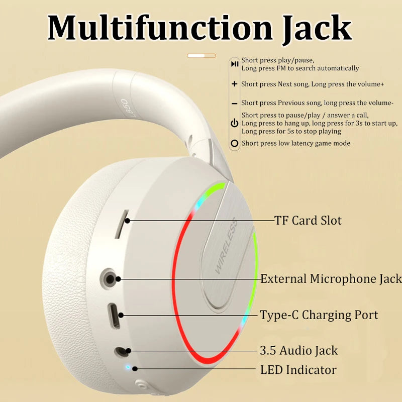 HIFI Gaming Headset white